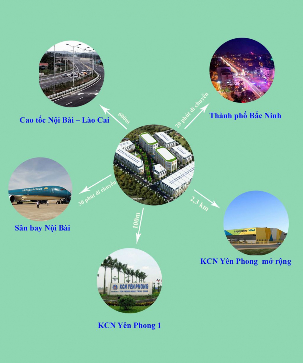 Korea Town Yên Phong