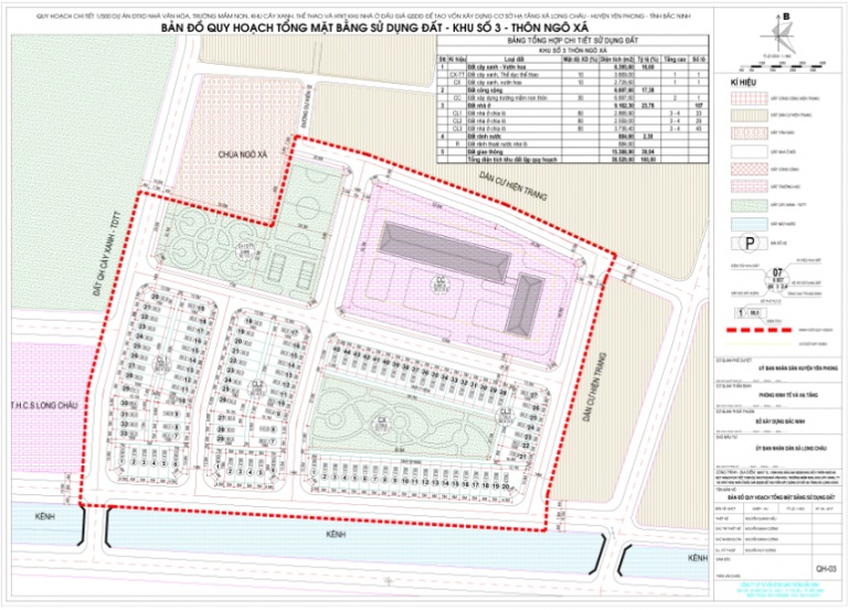 Long Châu Riverside