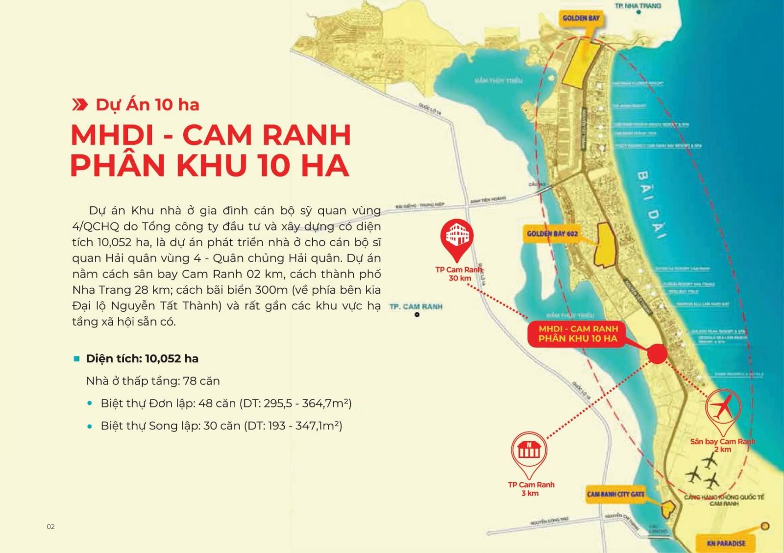 MHDI Cam Ranh